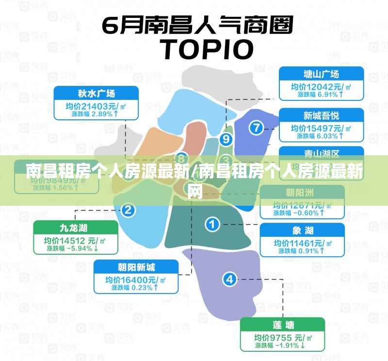南昌租房个人房源最新/南昌租房个人房源最新网