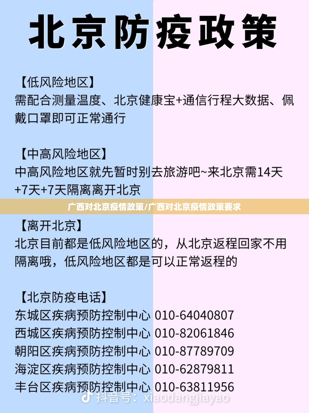 广西对北京疫情政策/广西对北京疫情政策要求