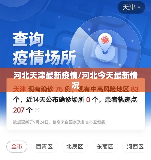河北天津最新疫情/河北今天最新情况