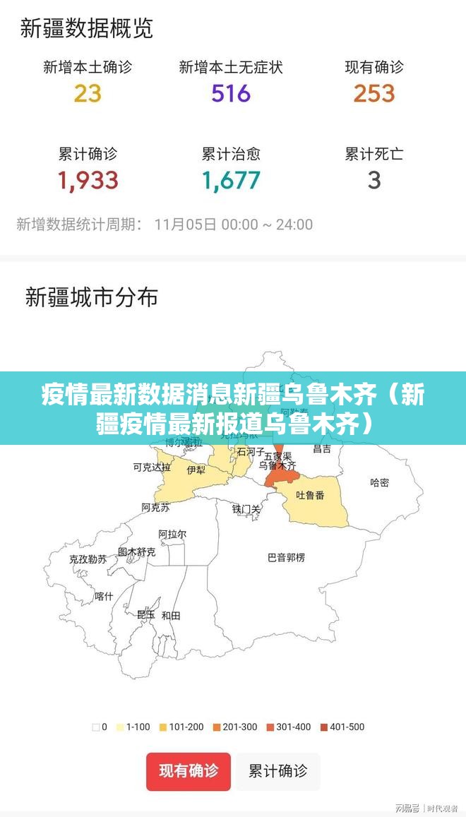 疫情最新数据消息新疆乌鲁木齐（新疆疫情最新报道乌鲁木齐）
