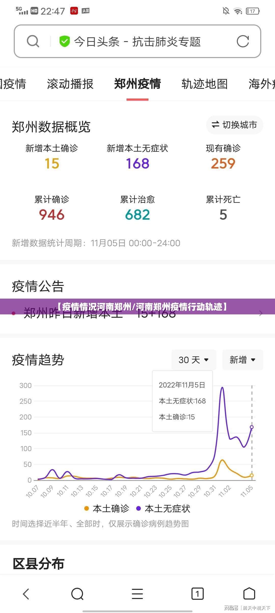 【疫情情况河南郑州/河南郑州疫情行动轨迹】