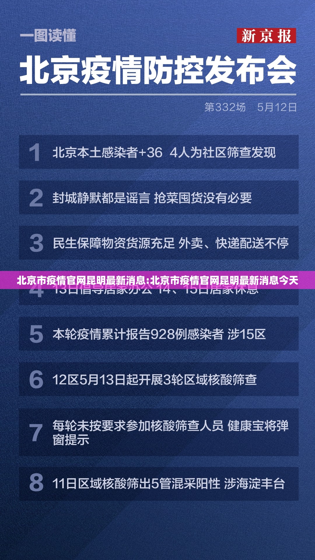 北京市疫情官网昆明最新消息:北京市疫情官网昆明最新消息今天