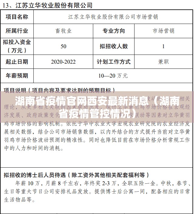 湖南省疫情官网西安最新消息（湖南省疫情管控情况）