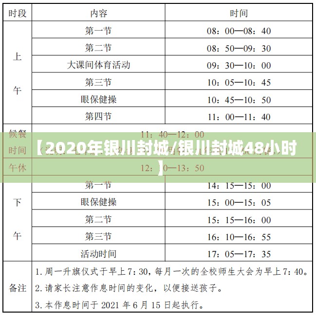 【2020年银川封城/银川封城48小时】