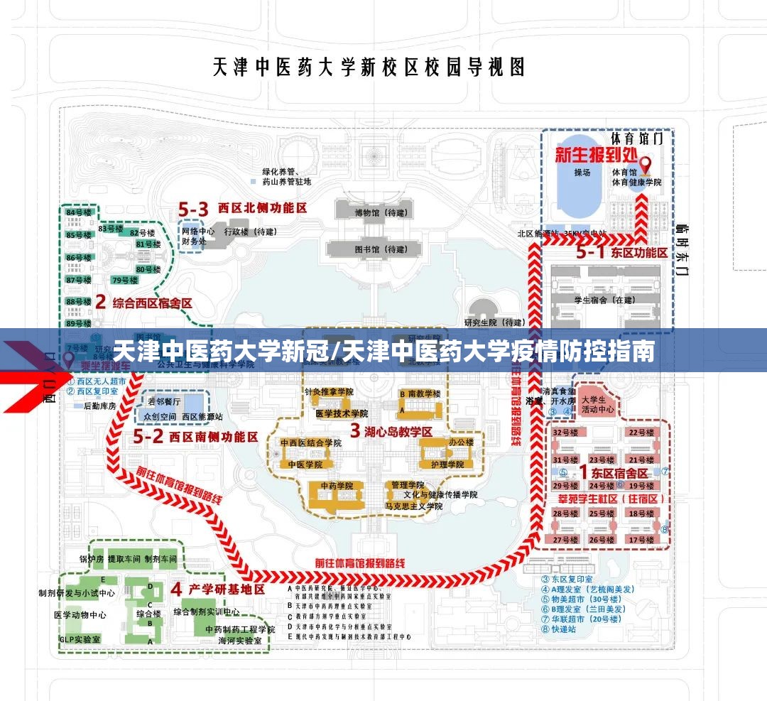 天津中医药大学新冠/天津中医药大学疫情防控指南