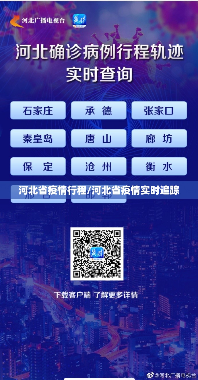 河北省疫情行程/河北省疫情实时追踪