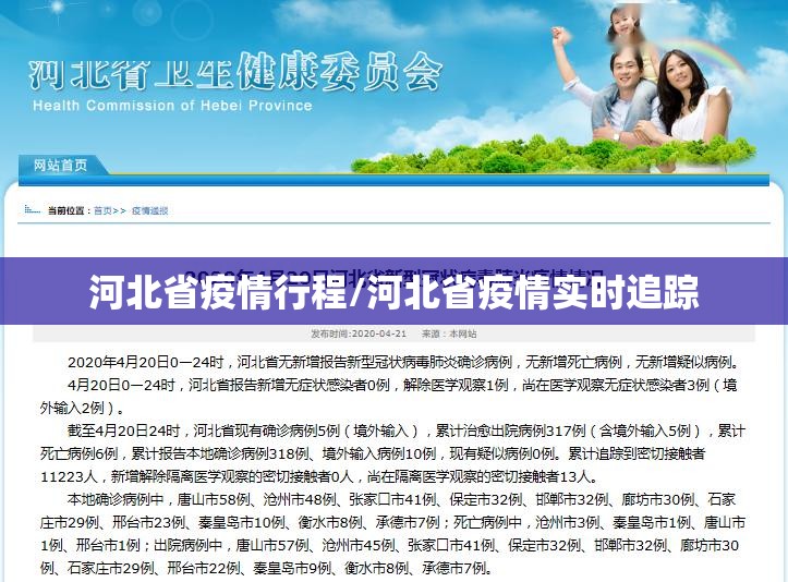 河北省疫情行程/河北省疫情实时追踪