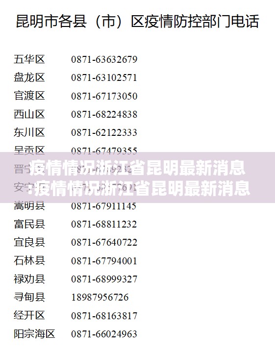 疫情情况浙江省昆明最新消息:疫情情况浙江省昆明最新消息今天