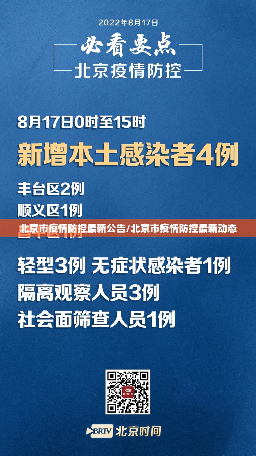 北京市疫情防控最新公告/北京市疫情防控最新动态