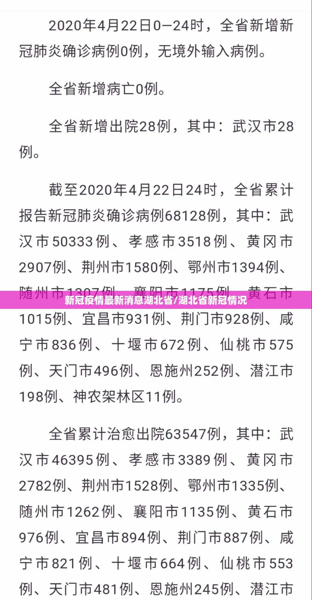 新冠疫情最新消息湖北省/湖北省新冠情况