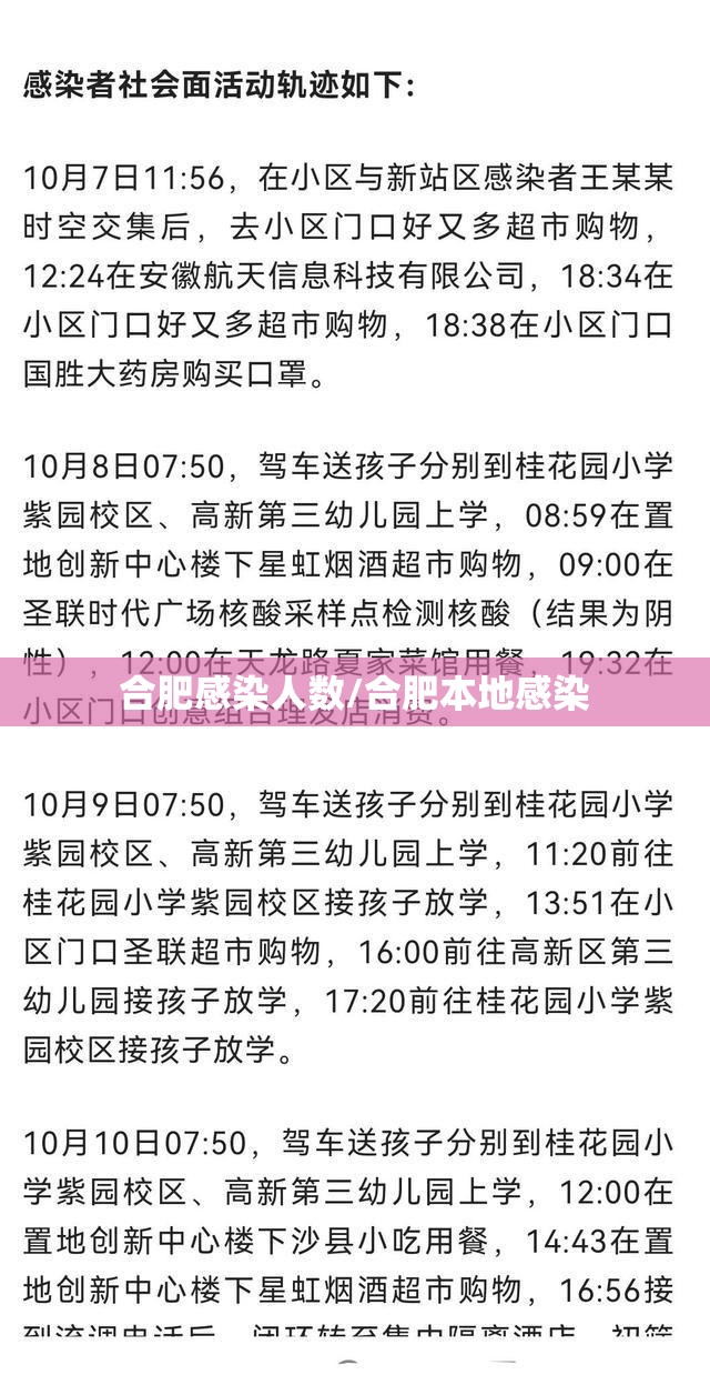 合肥感染人数/合肥本地感染