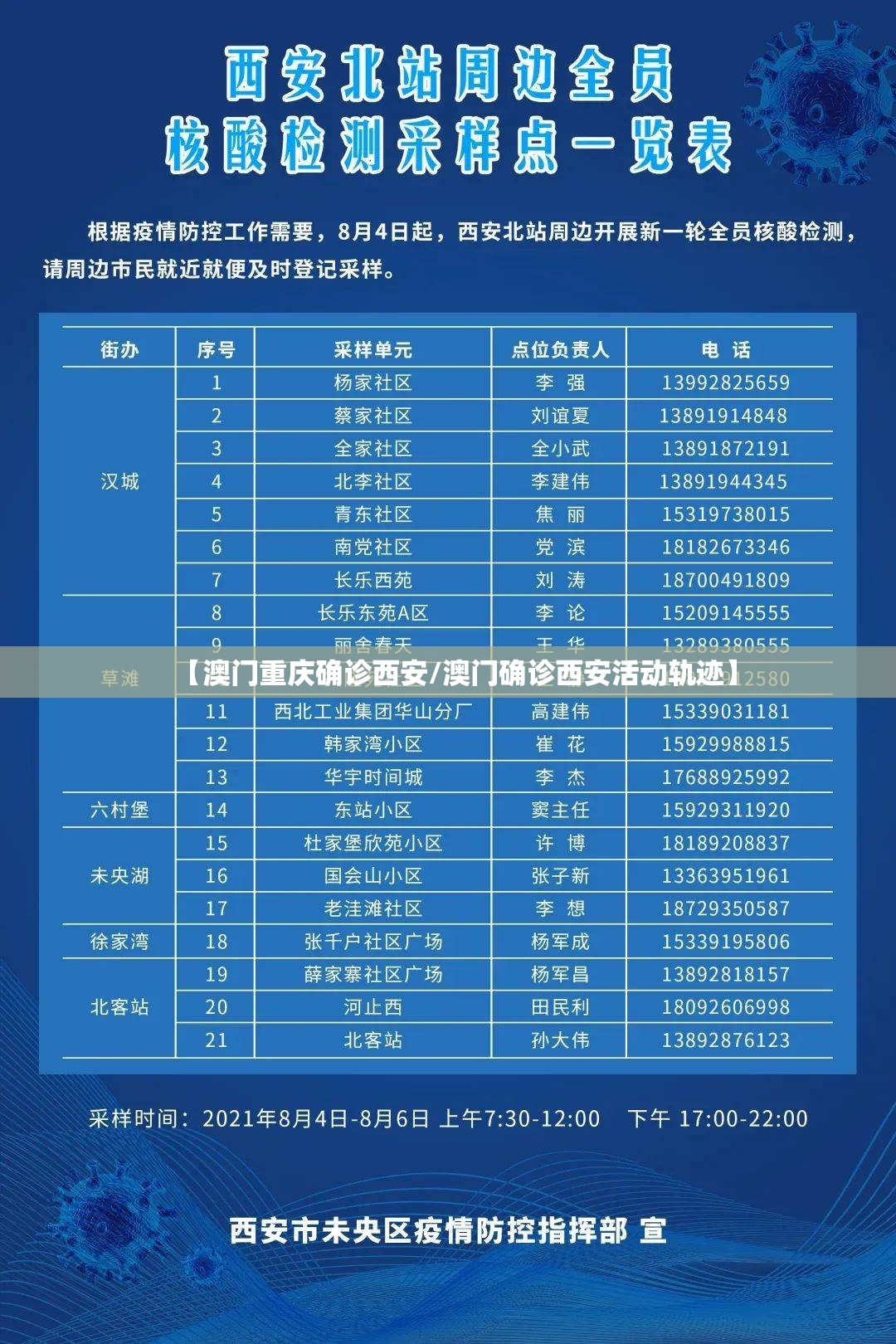 【澳门重庆确诊西安/澳门确诊西安活动轨迹】