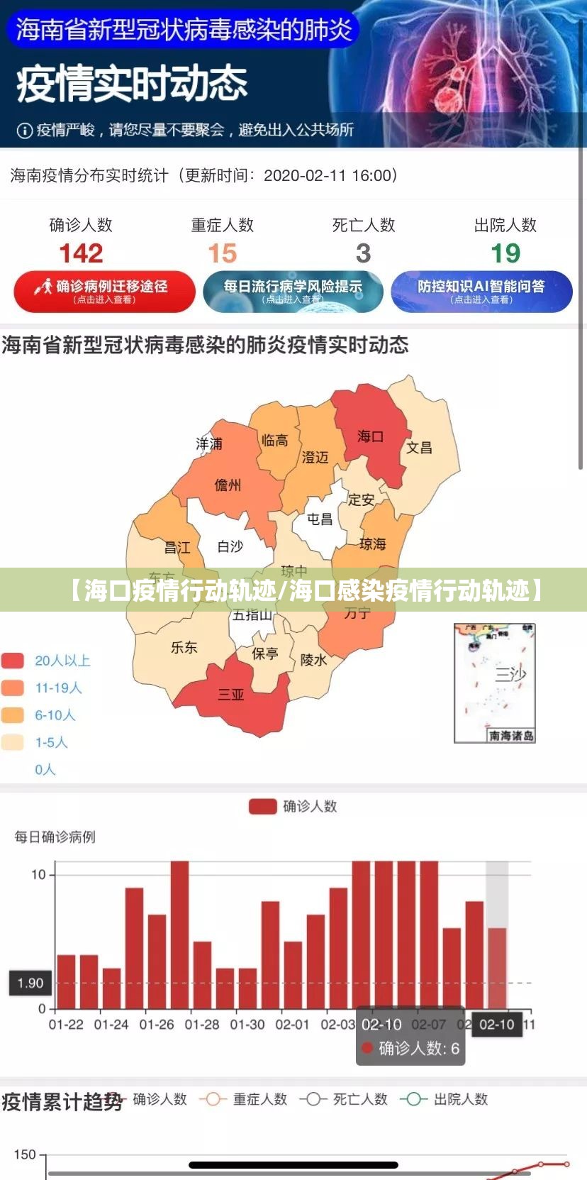【海口疫情行动轨迹/海口感染疫情行动轨迹】