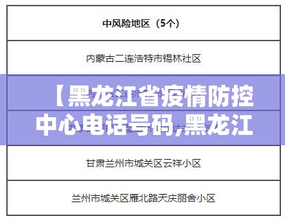 【黑龙江省疫情防控中心电话号码,黑龙江省疫情防控热线电话】