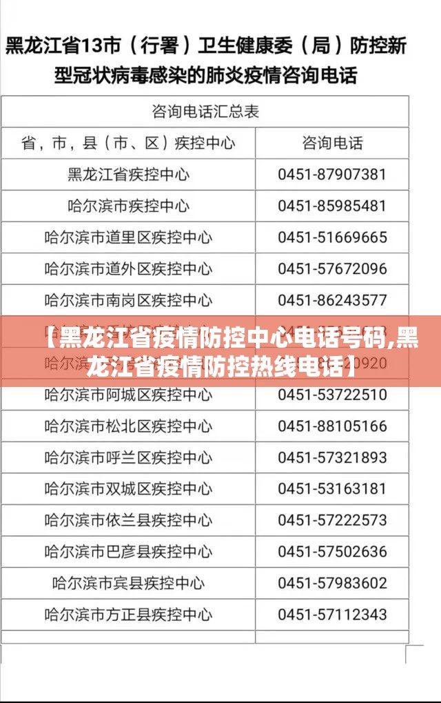 【黑龙江省疫情防控中心电话号码,黑龙江省疫情防控热线电话】