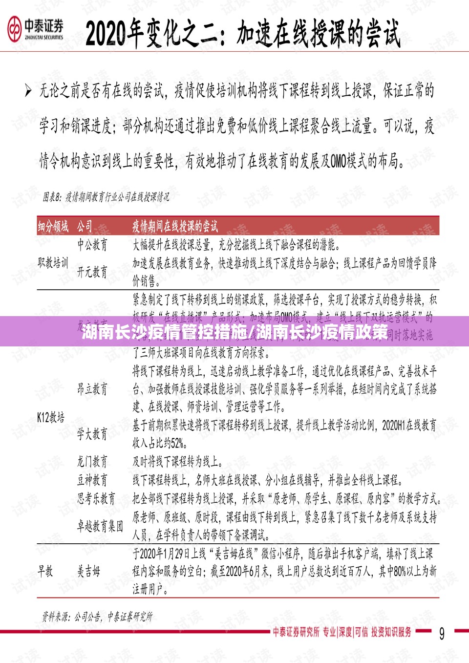 湖南长沙疫情管控措施/湖南长沙疫情政策