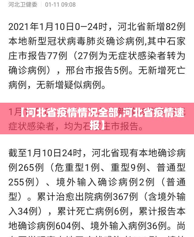 【河北省疫情情况全部,河北省疫情速报】