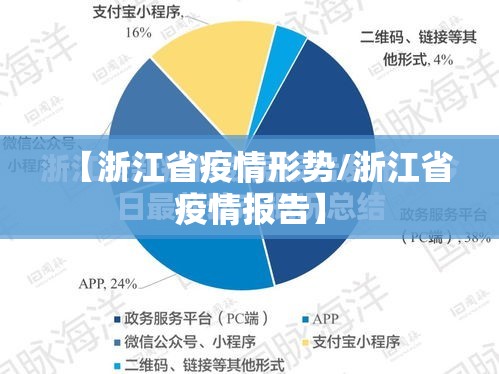 【浙江省疫情形势/浙江省疫情报告】