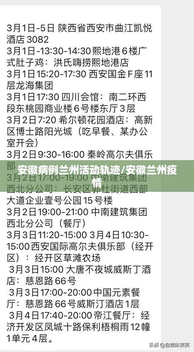 安徽病例兰州活动轨迹/安徽兰州疫情
