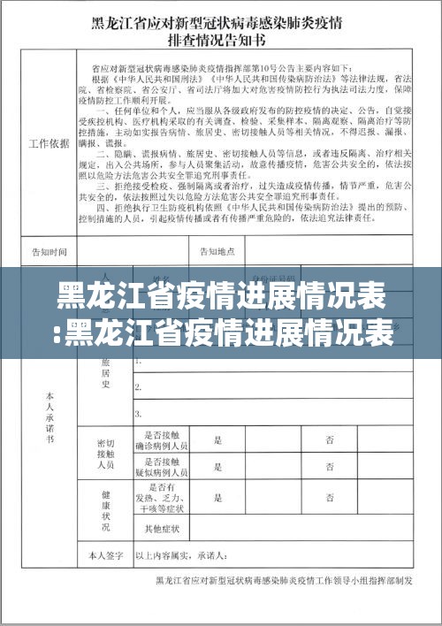黑龙江省疫情进展情况表:黑龙江省疫情进展情况表最新