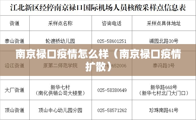 南京禄口疫情怎么样（南京禄口疫情扩散）