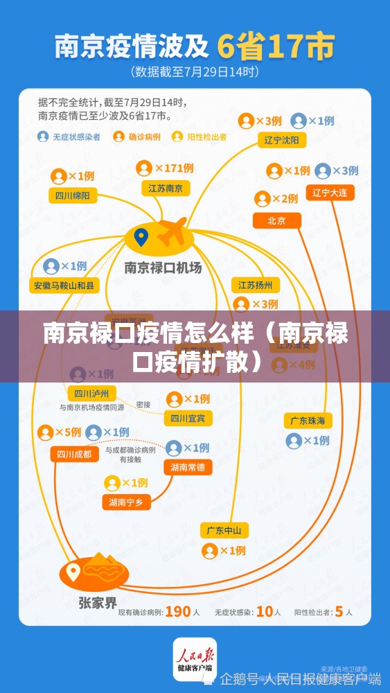 南京禄口疫情怎么样（南京禄口疫情扩散）