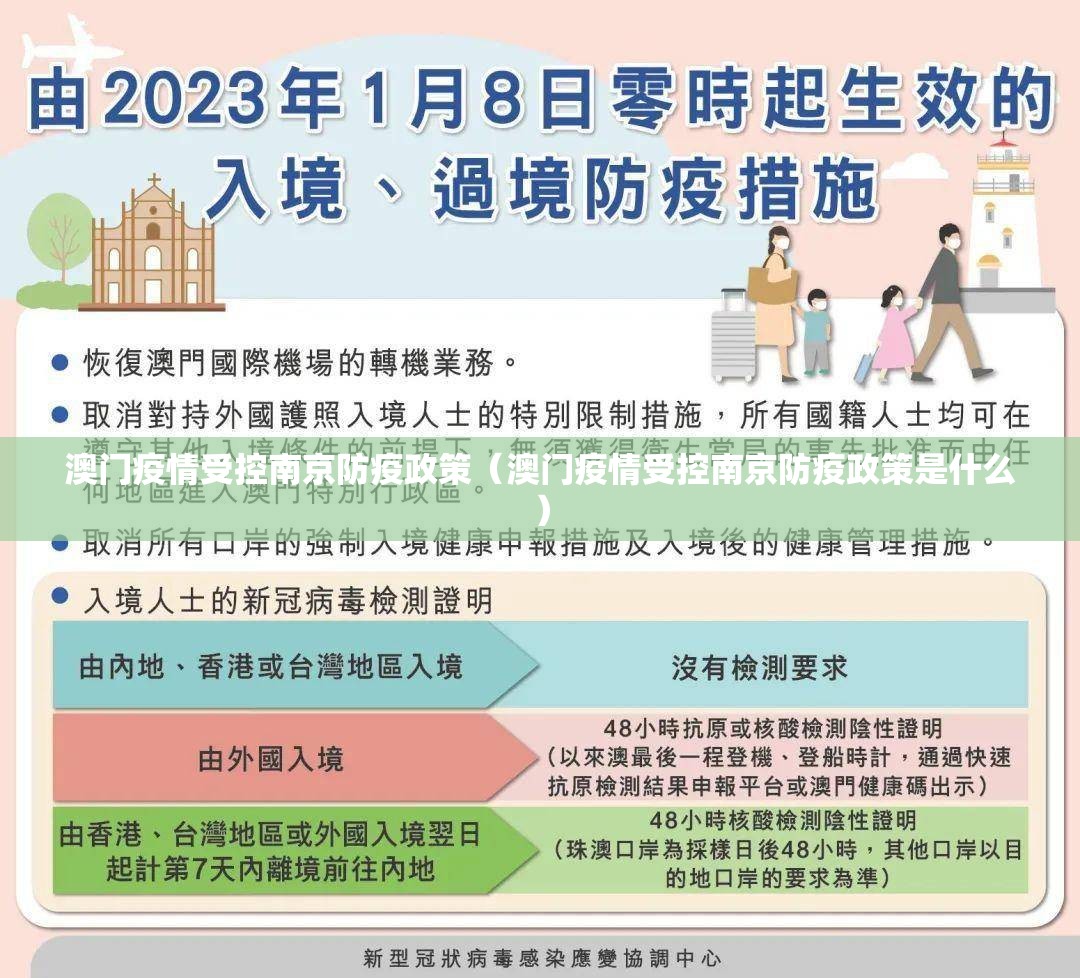 澳门疫情受控南京防疫政策（澳门疫情受控南京防疫政策是什么）