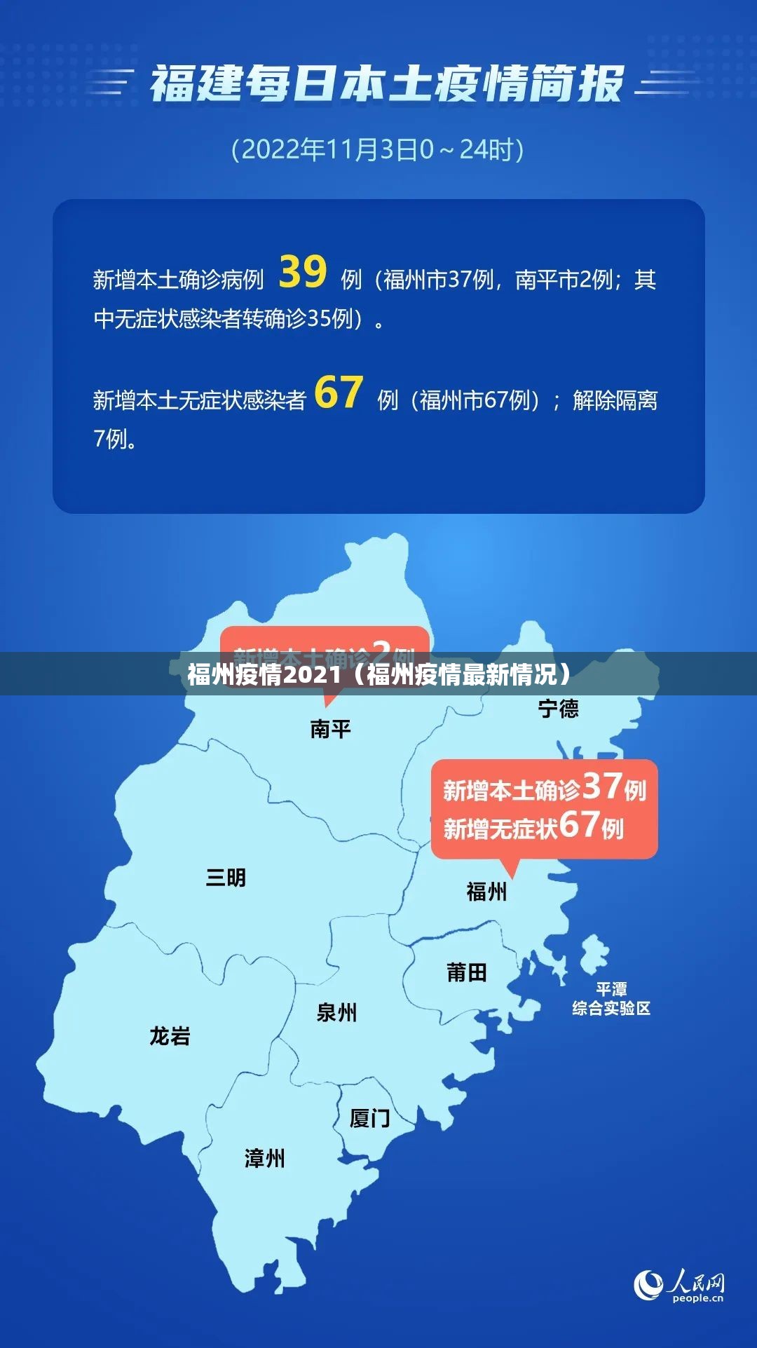 福州疫情2021（福州疫情最新情况）