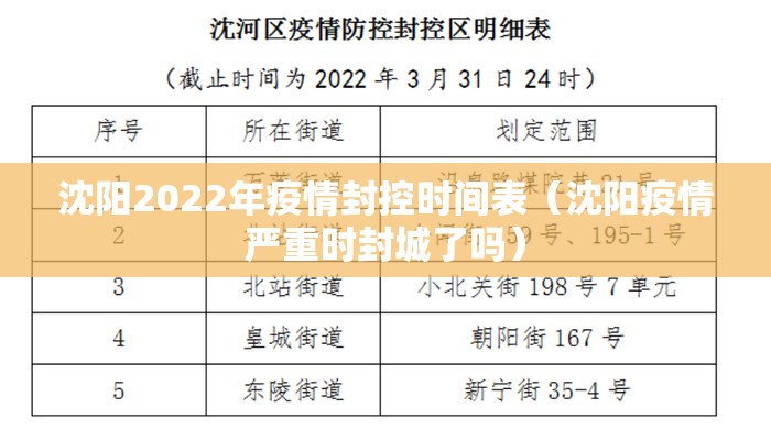 沈阳2022年疫情封控时间表（沈阳疫情严重时封城了吗）
