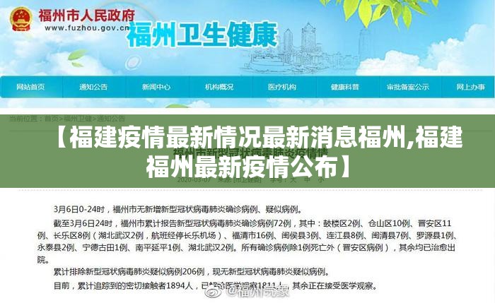 【福建疫情最新情况最新消息福州,福建福州最新疫情公布】