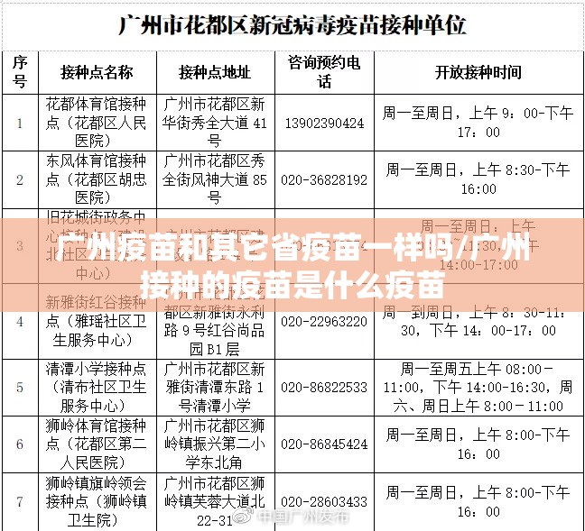 广州疫苗和其它省疫苗一样吗/广州接种的疫苗是什么疫苗