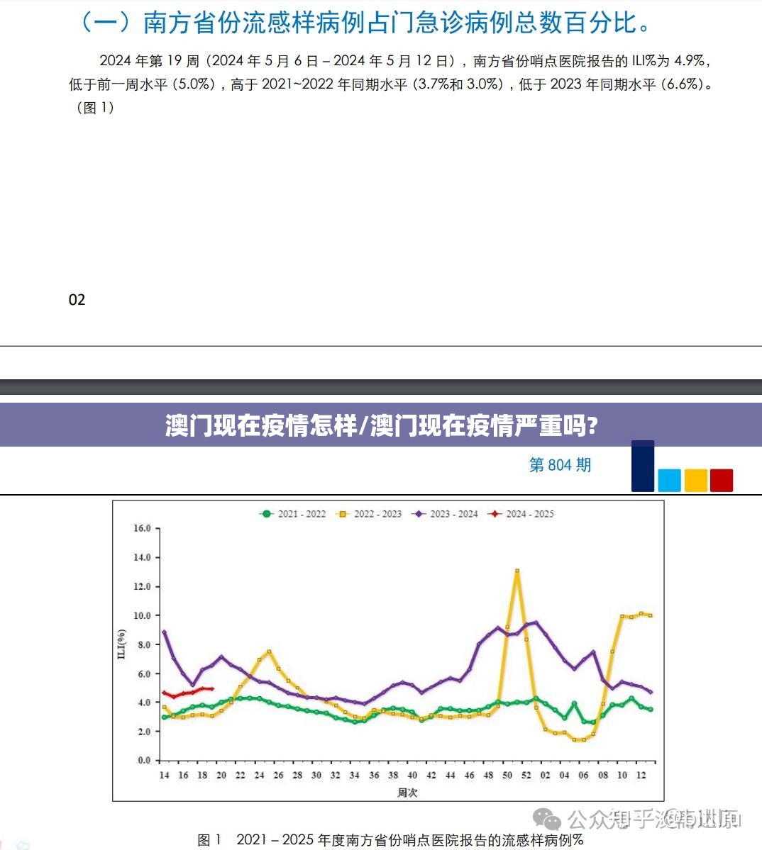 澳门现在疫情怎样/澳门现在疫情严重吗?