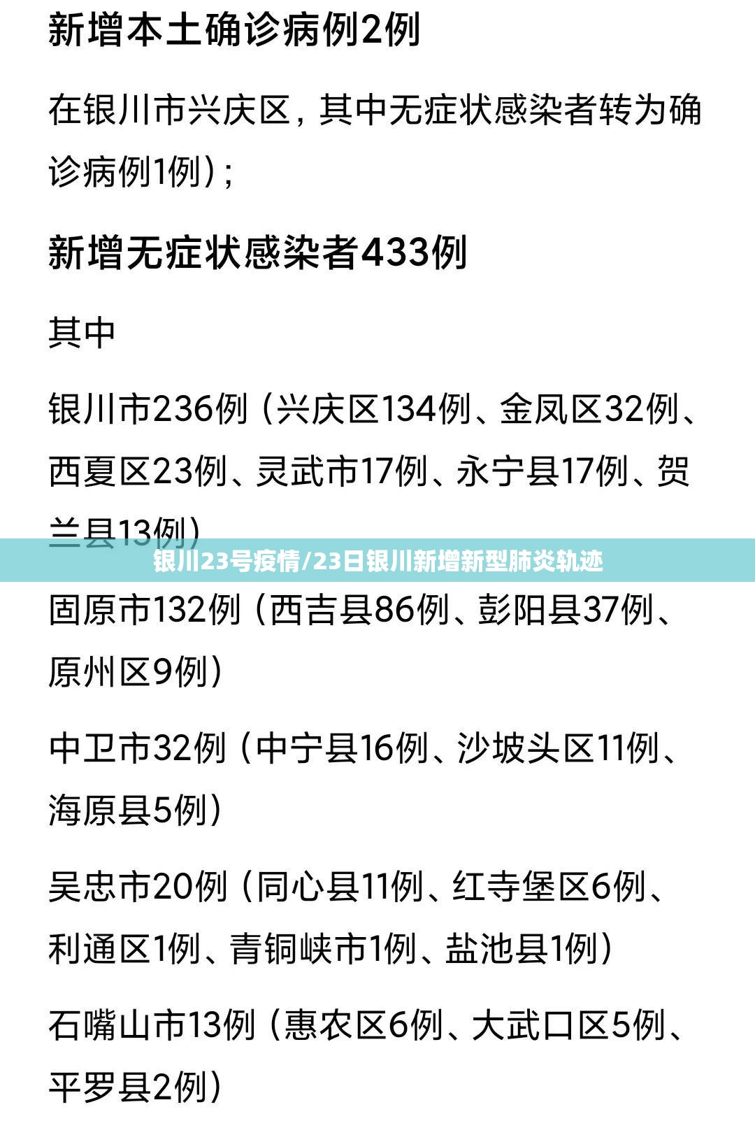 银川23号疫情/23日银川新增新型肺炎轨迹