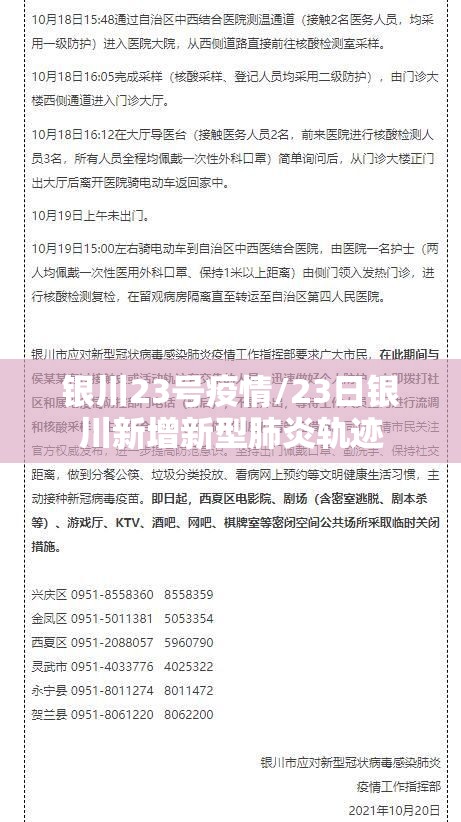 银川23号疫情/23日银川新增新型肺炎轨迹