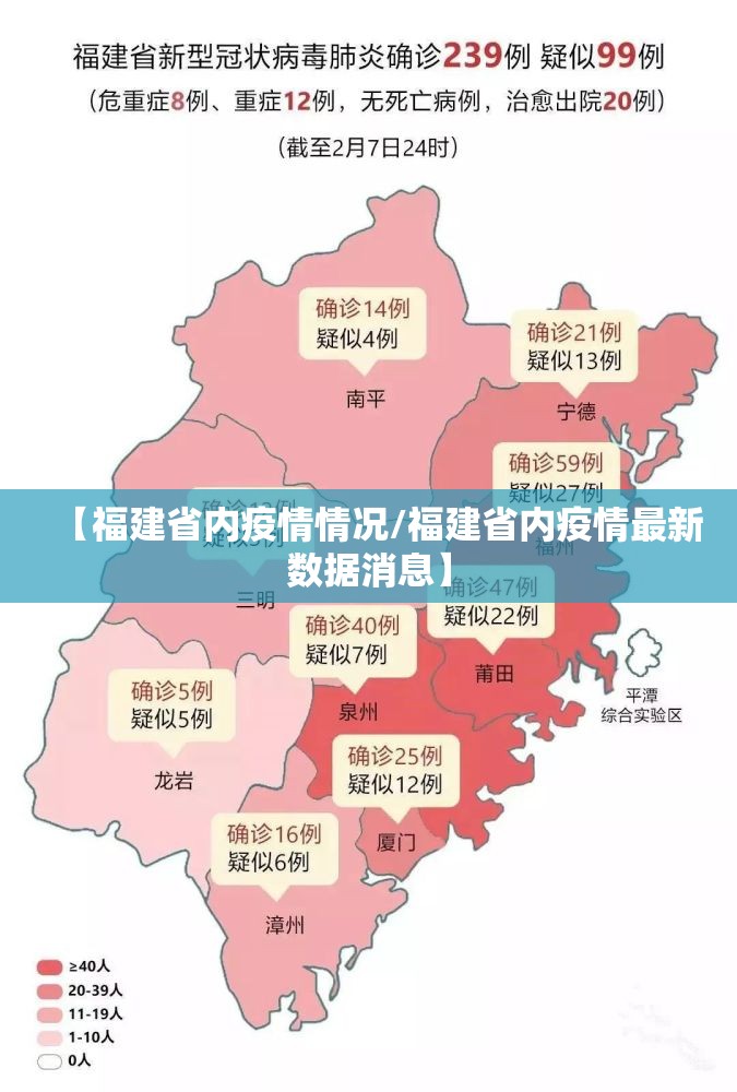 【福建省内疫情情况/福建省内疫情最新数据消息】