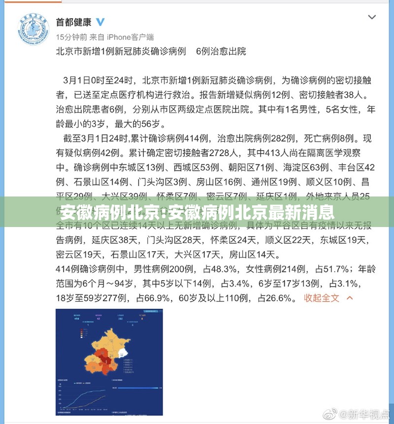 安徽病例北京:安徽病例北京最新消息
