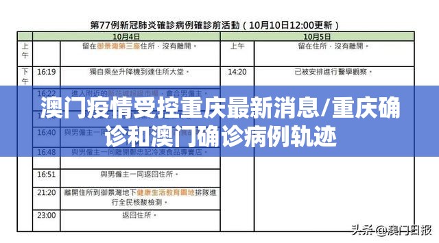澳门疫情受控重庆最新消息/重庆确诊和澳门确诊病例轨迹