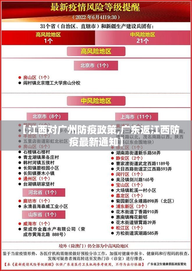 【江西对广州防疫政策,广东返江西防疫最新通知】