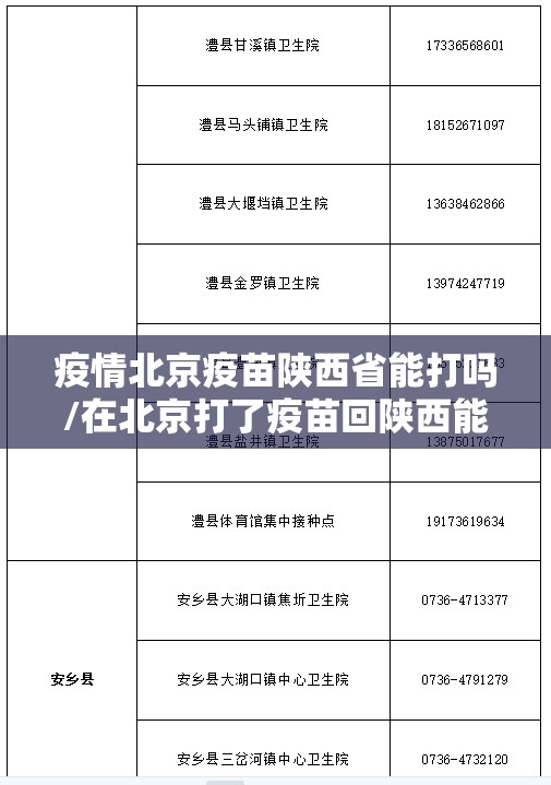疫情北京疫苗陕西省能打吗/在北京打了疫苗回陕西能打吗