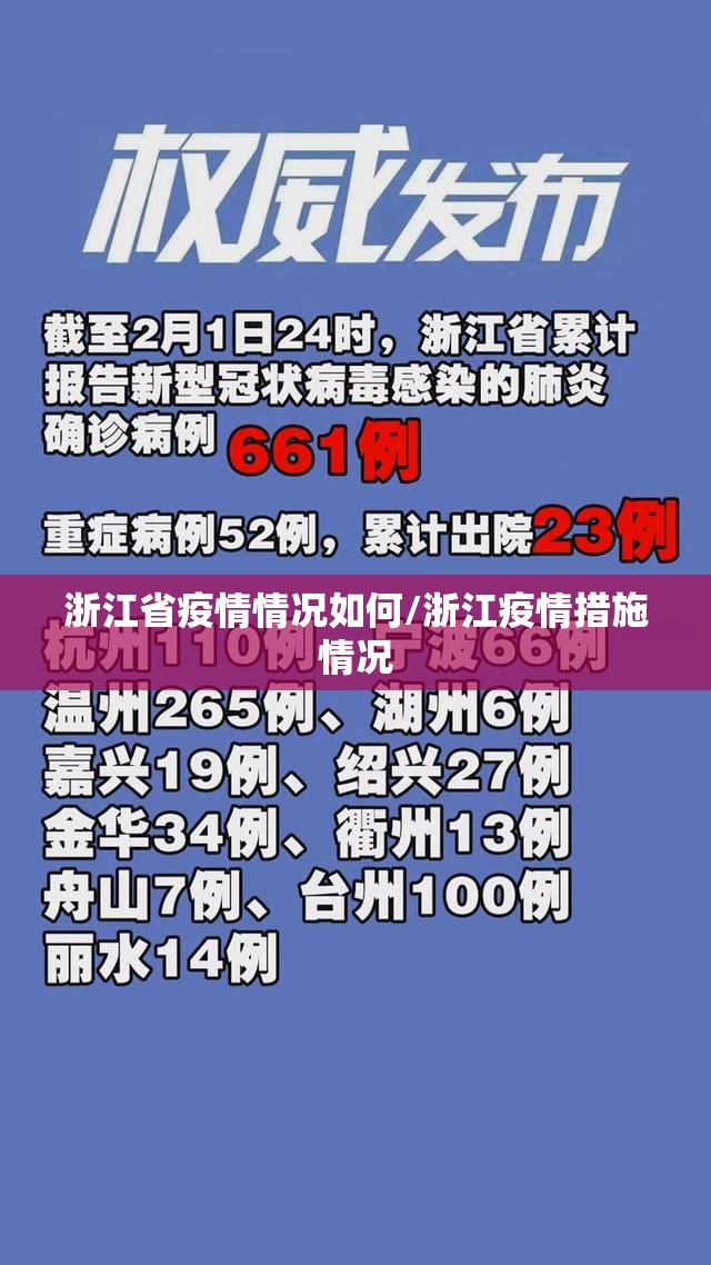 浙江省疫情情况如何/浙江疫情措施情况
