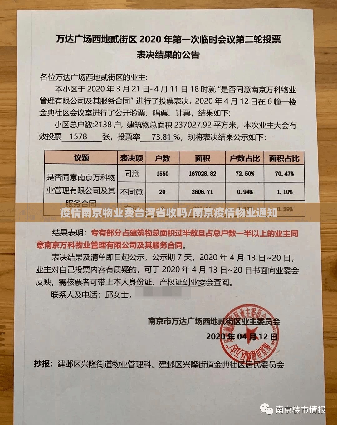 疫情南京物业费台湾省收吗/南京疫情物业通知