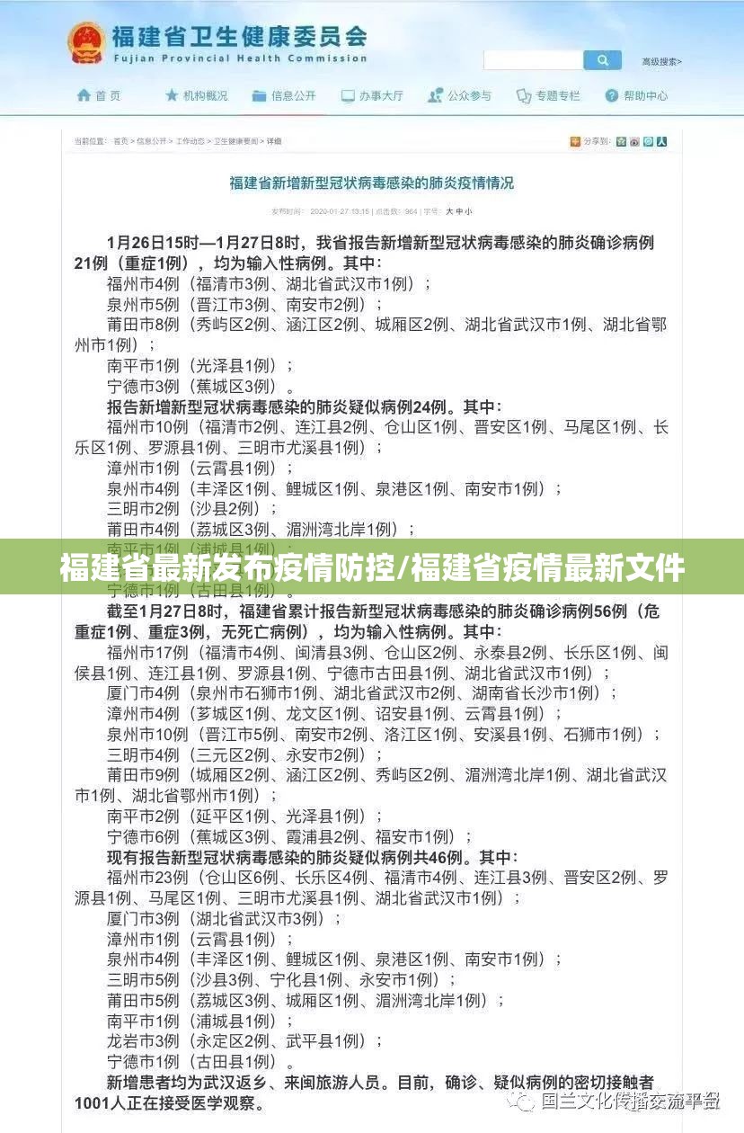 福建省最新发布疫情防控/福建省疫情最新文件