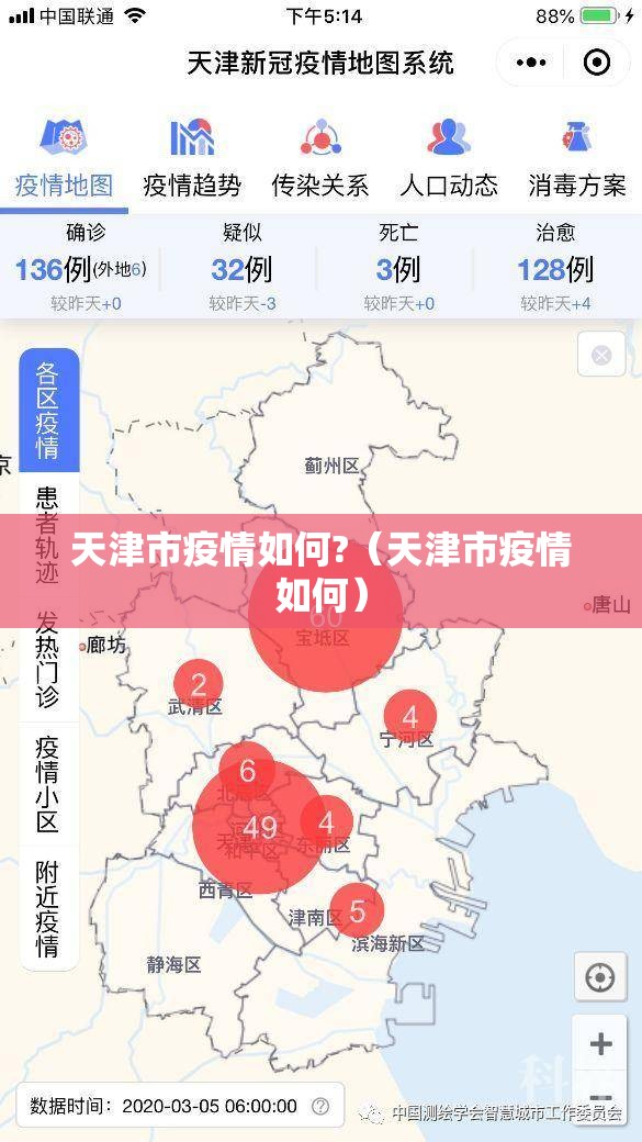天津市疫情如何?（天津市疫情如何）