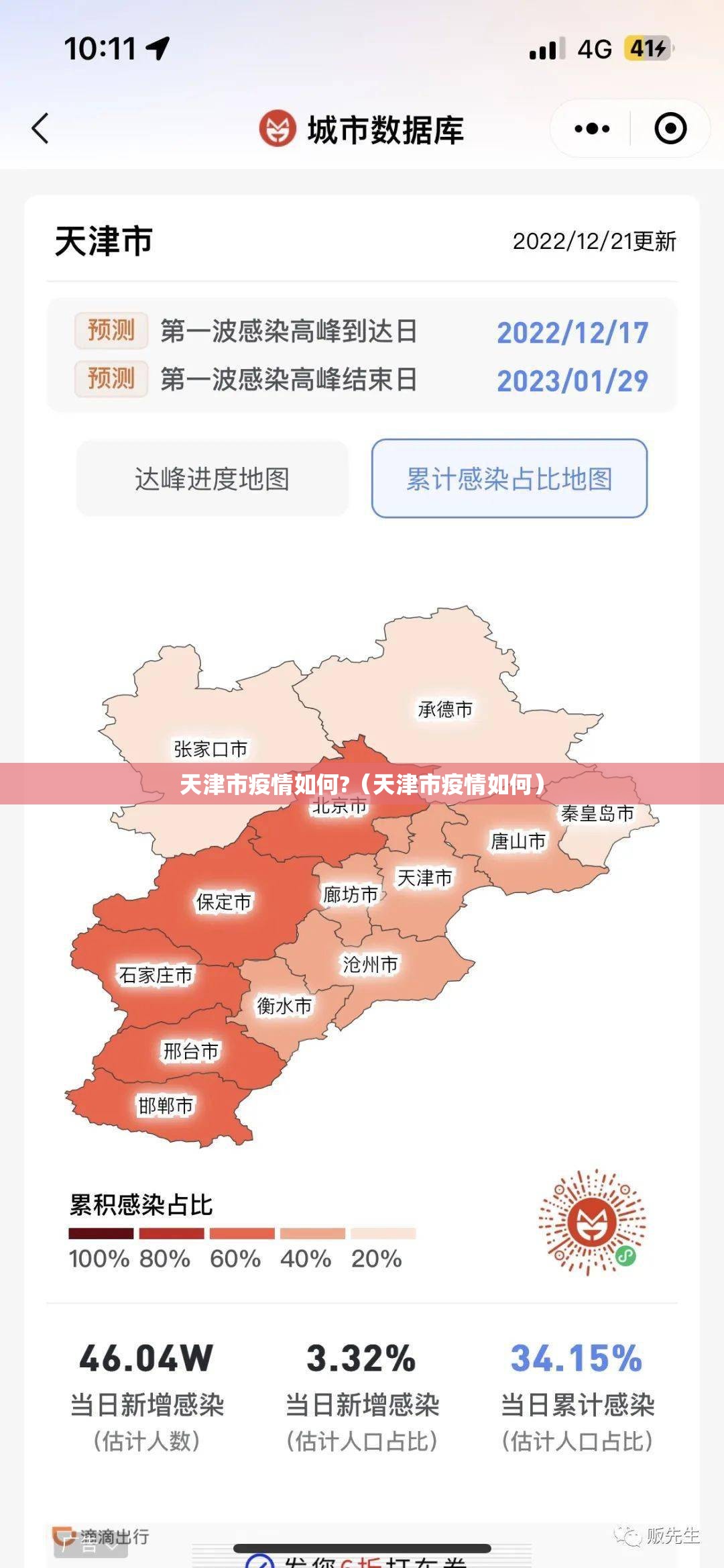天津市疫情如何?（天津市疫情如何）