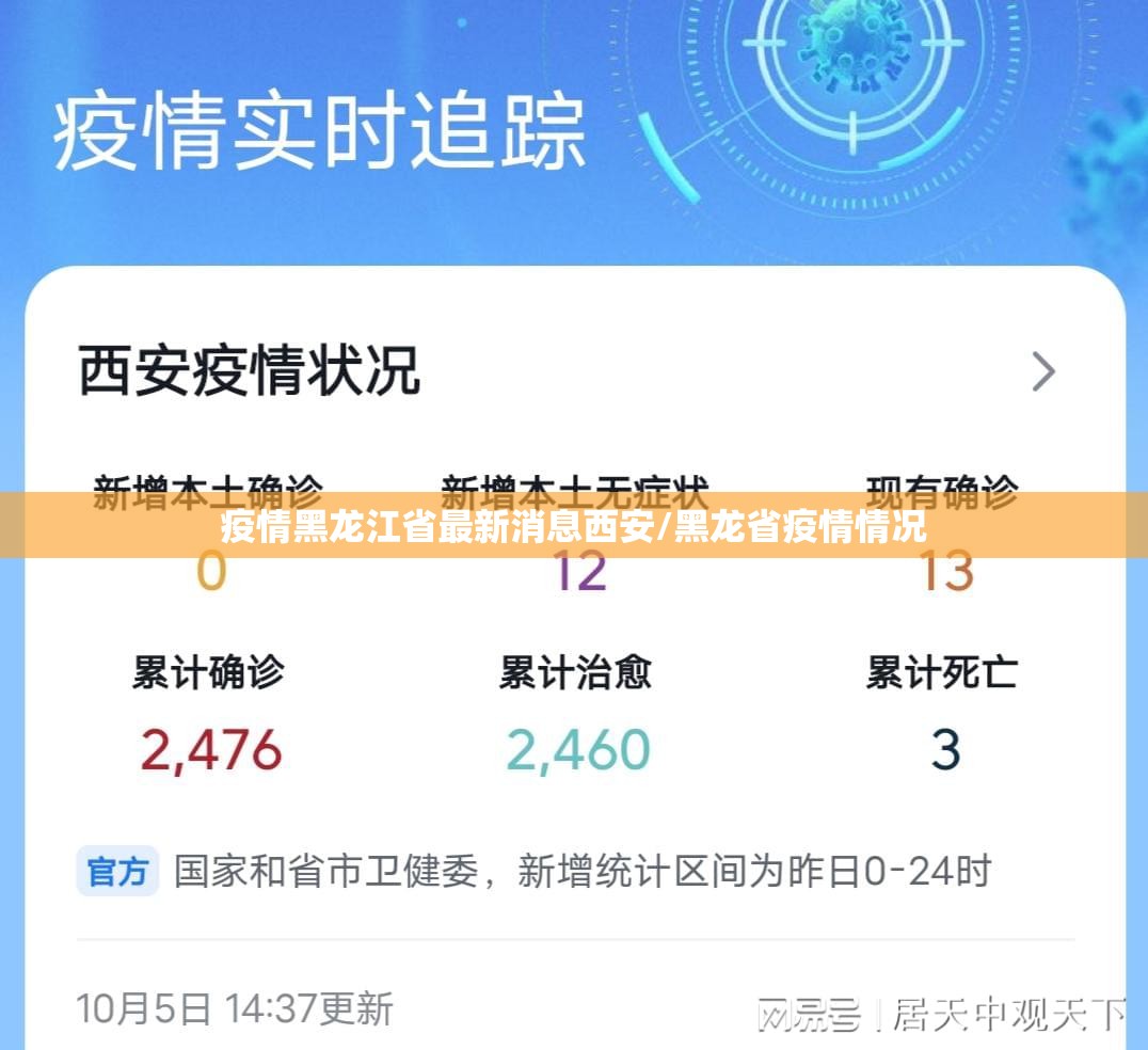 疫情黑龙江省最新消息西安/黑龙省疫情情况
