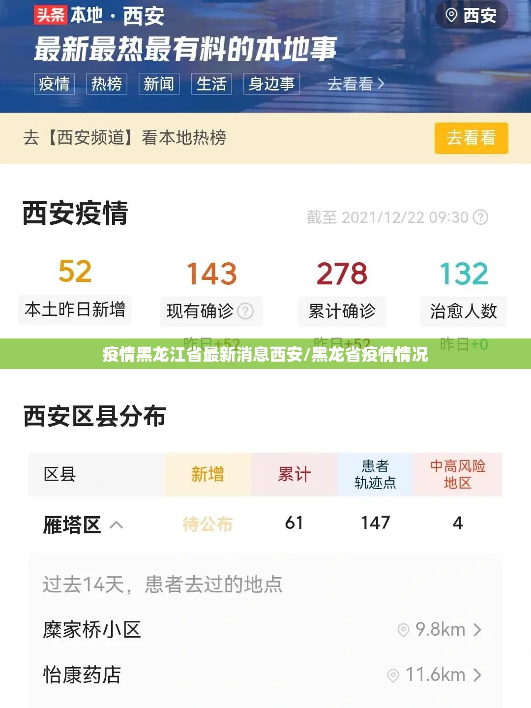 疫情黑龙江省最新消息西安/黑龙省疫情情况