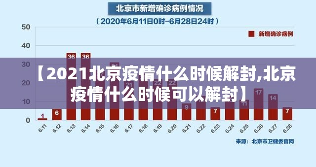 【2021北京疫情什么时候解封,北京疫情什么时候可以解封】