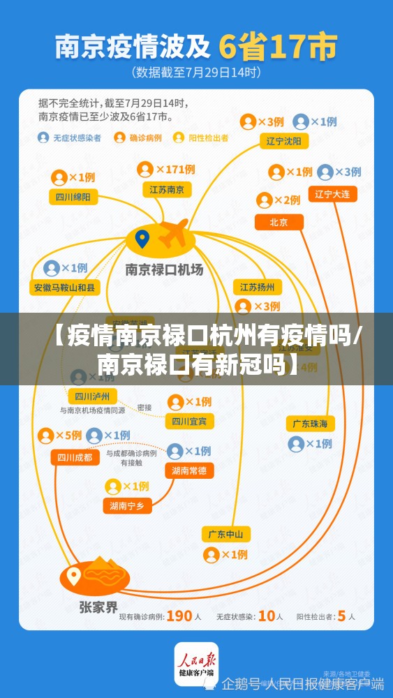 【疫情南京禄口杭州有疫情吗/南京禄口有新冠吗】