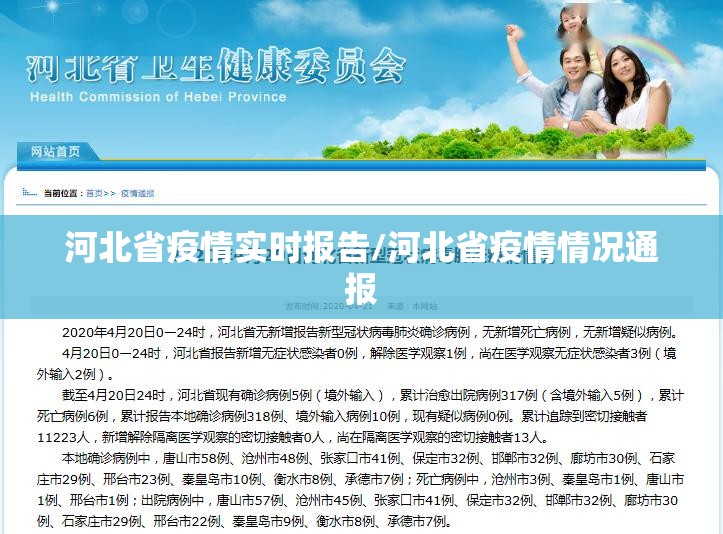 河北省疫情实时报告/河北省疫情情况通报