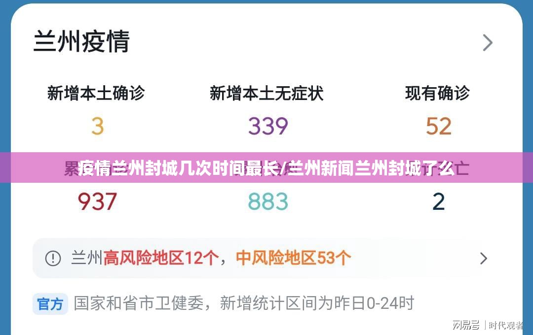 疫情兰州封城几次时间最长/兰州新闻兰州封城了么